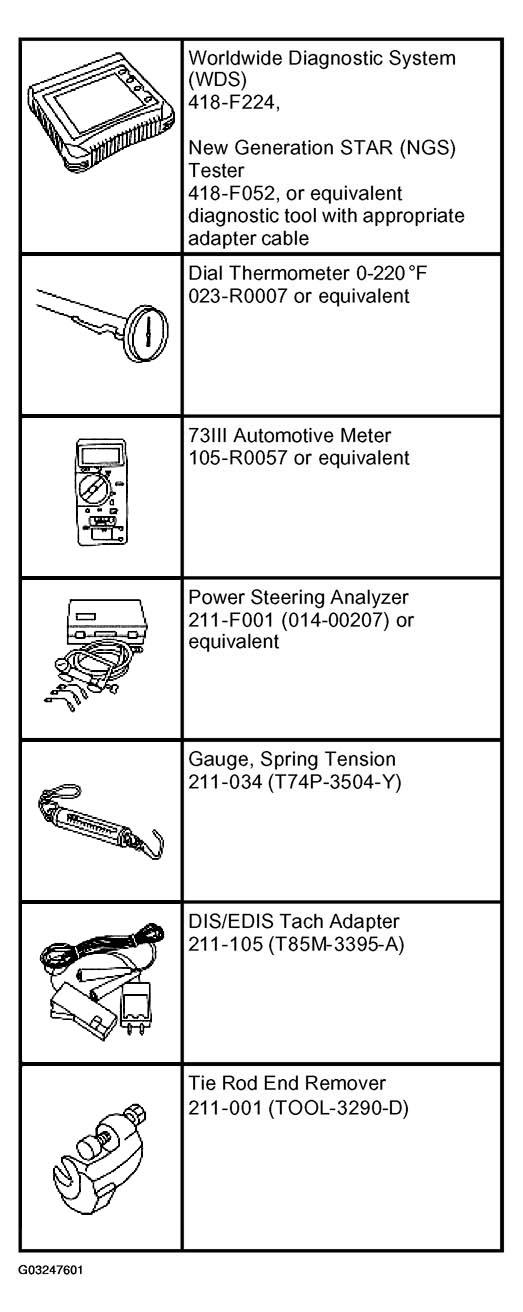 G03247601