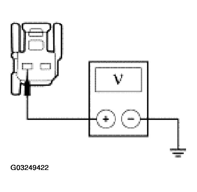 G03249422