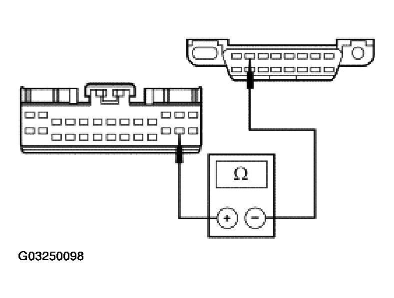 G03250098