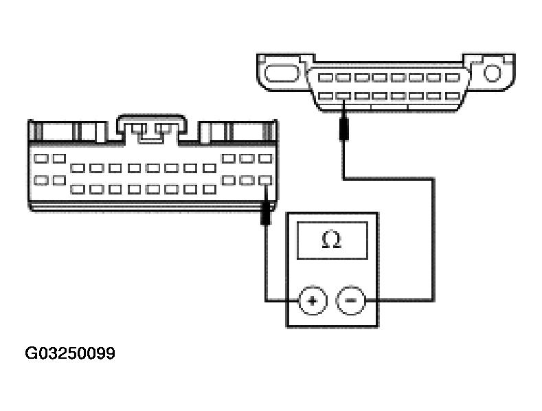 G03250099