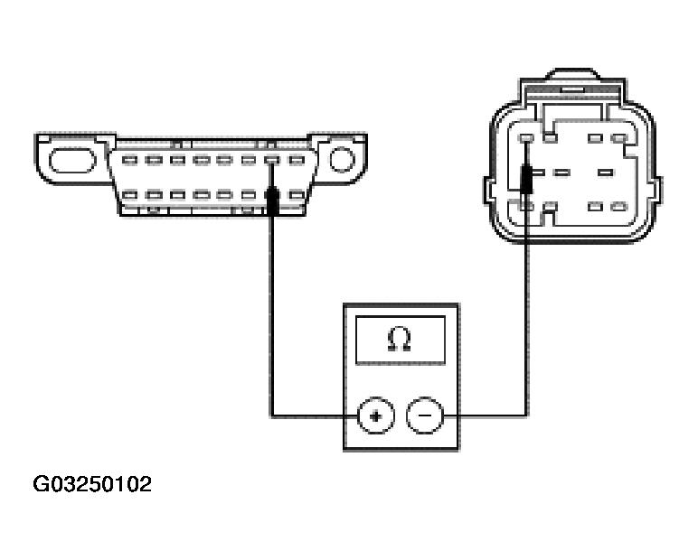 G03250102