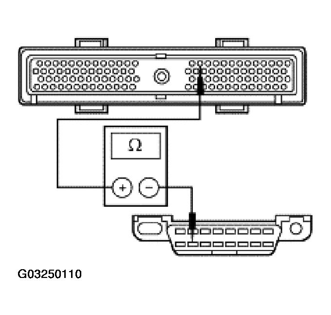 G03250110
