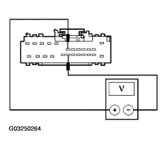 G03250264