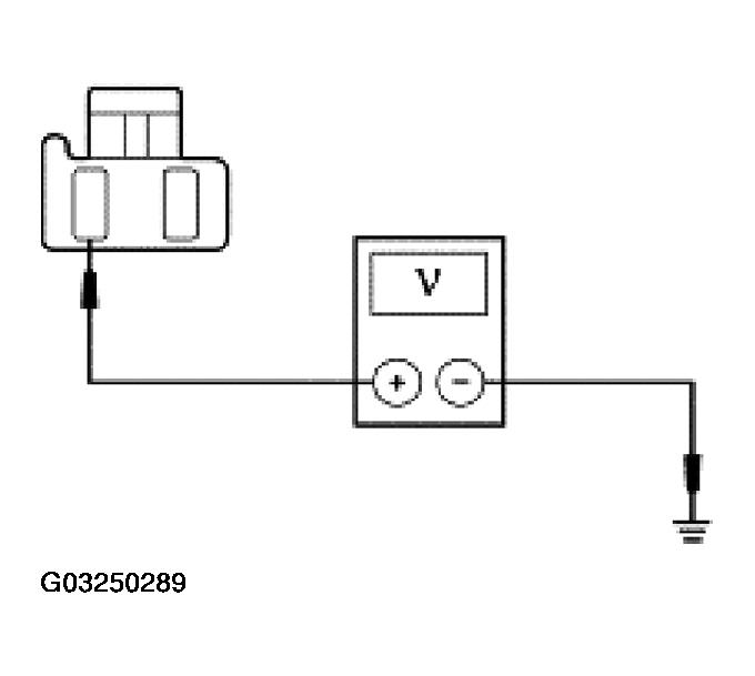 G03250289
