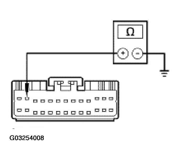 G03254008