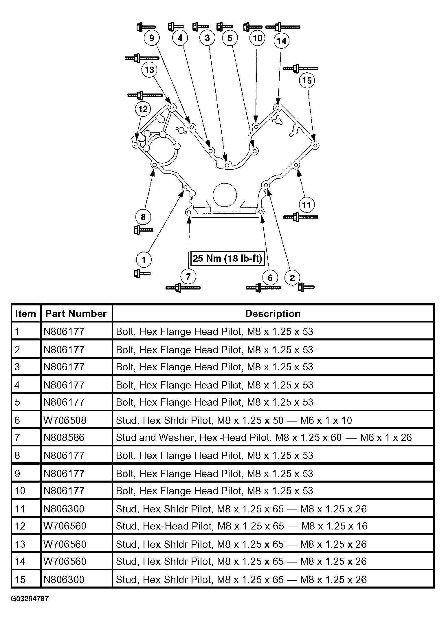 G03264787