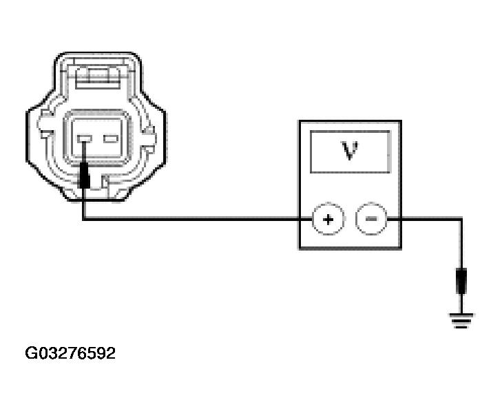 G03276592