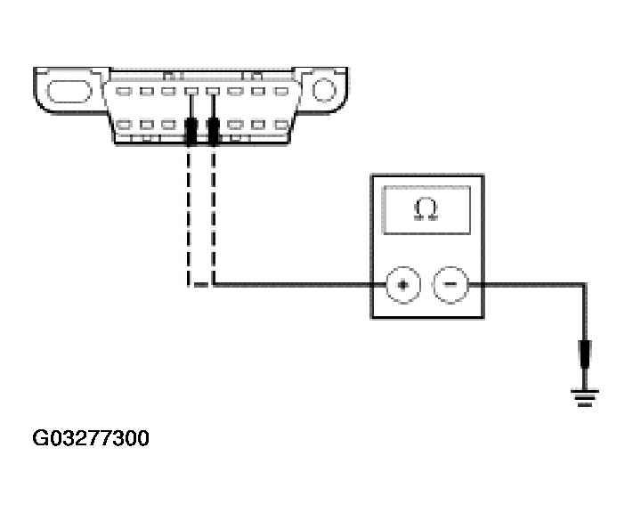 G03277300