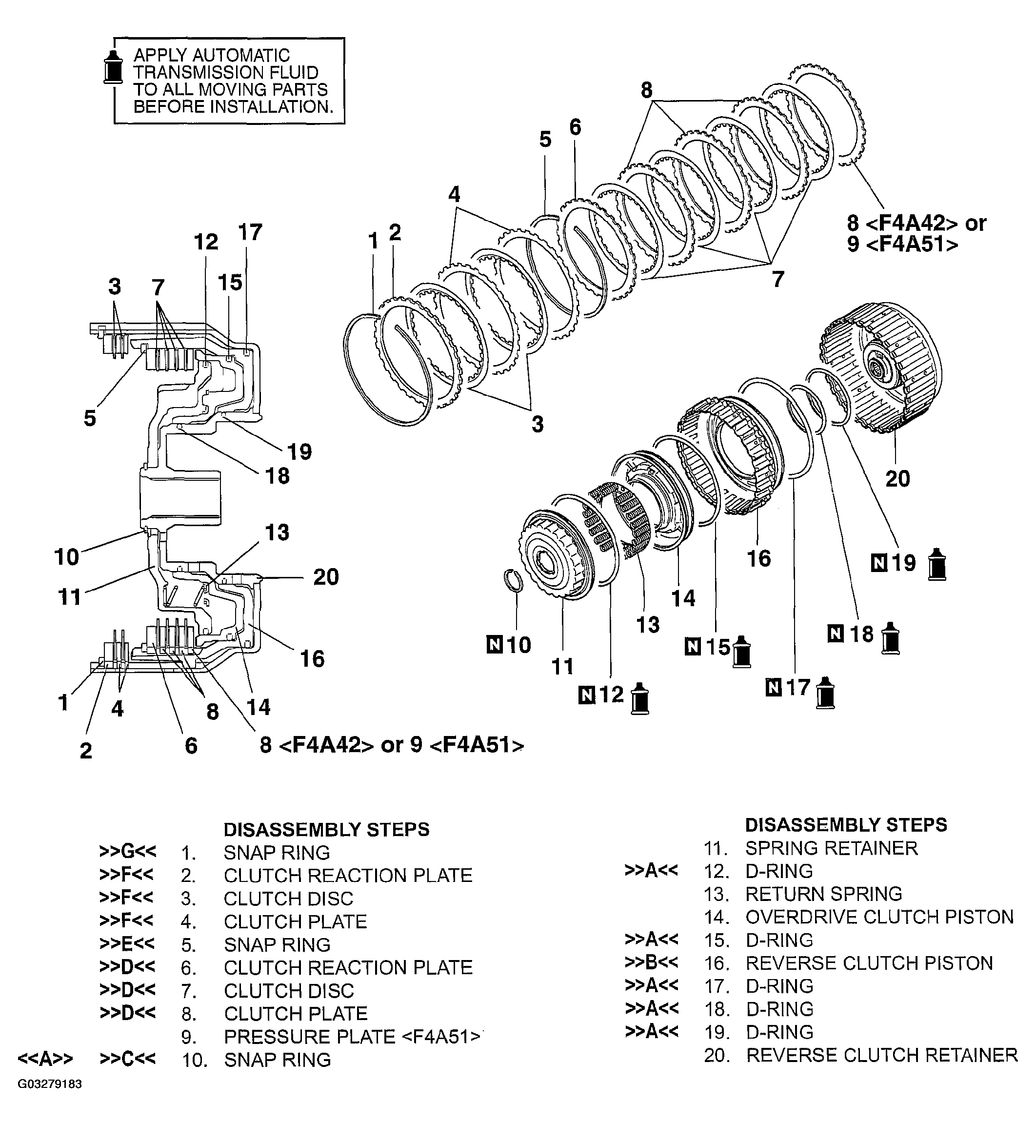 G03279183
