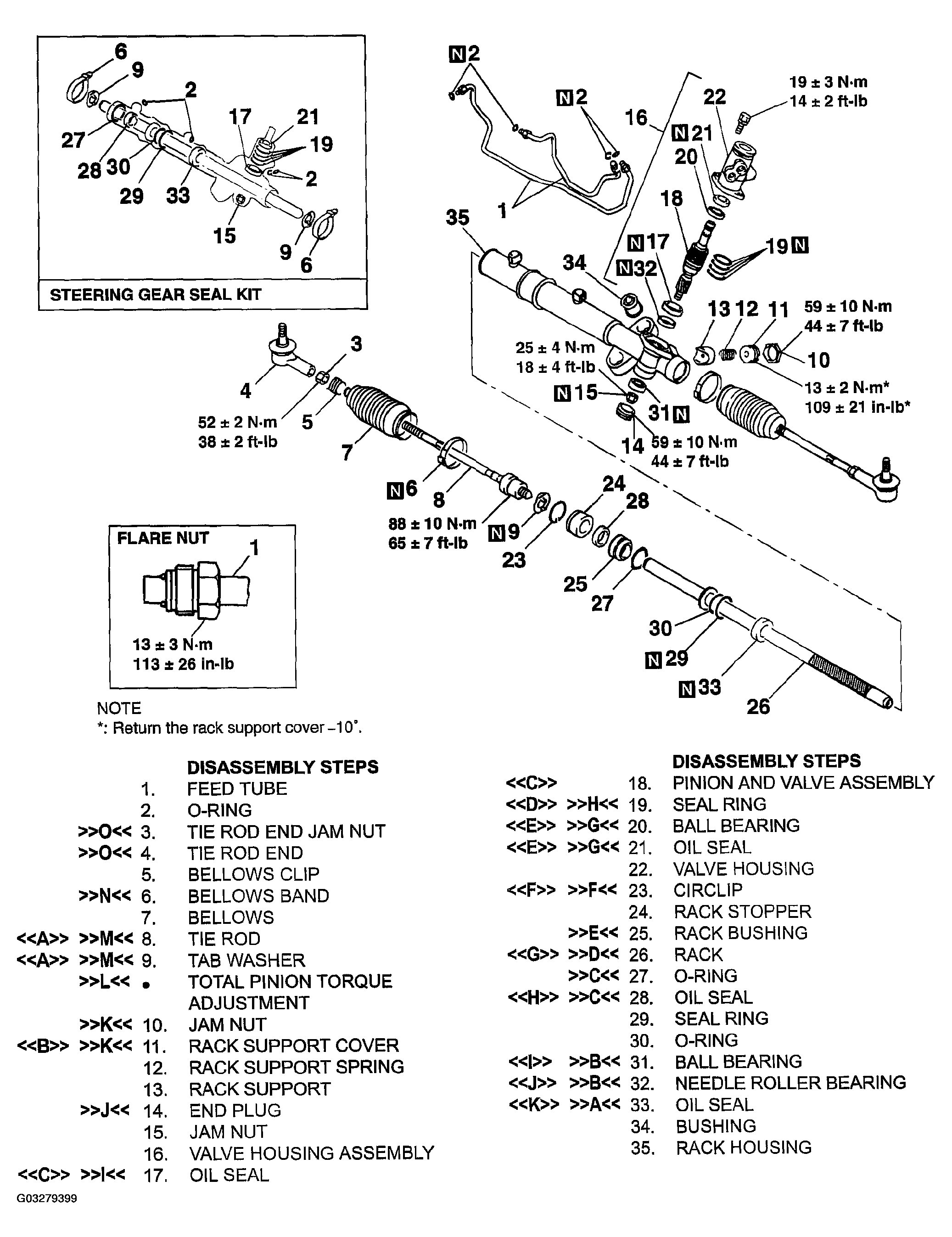 G03279399
