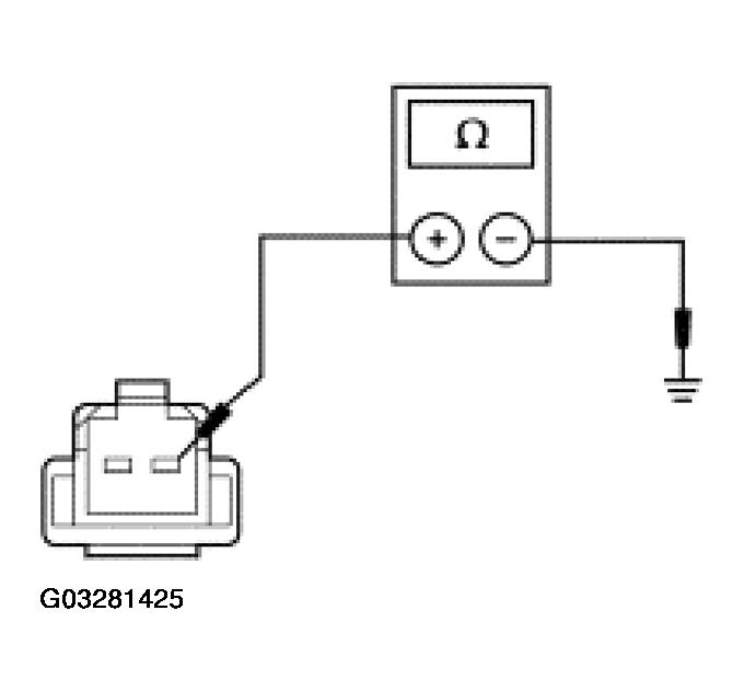 G03281425