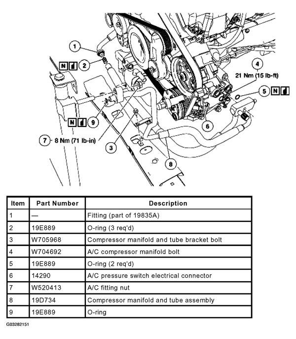 G03282151