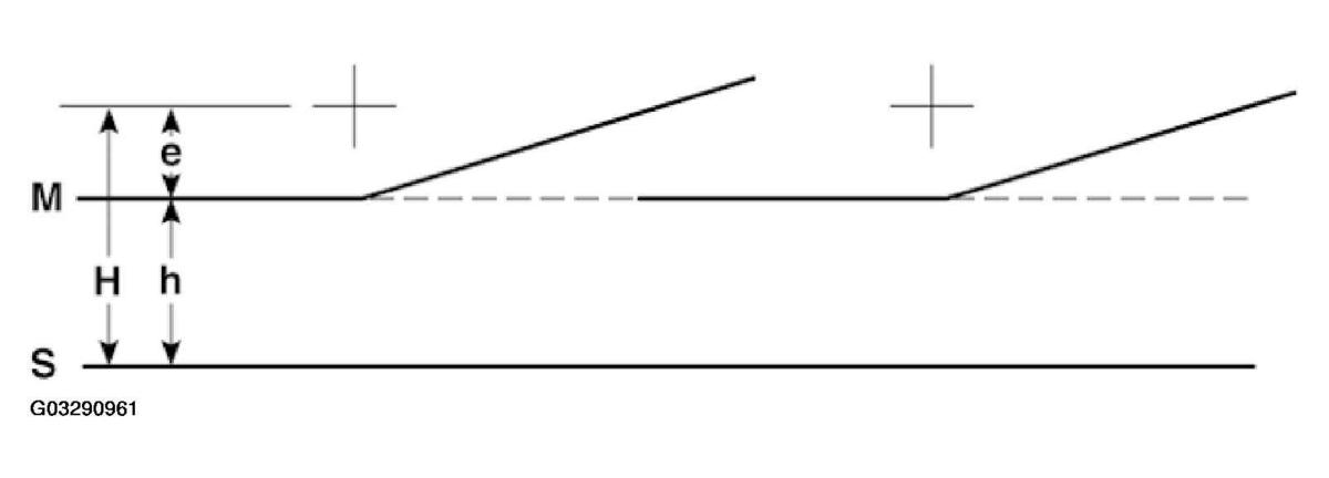 G03290961