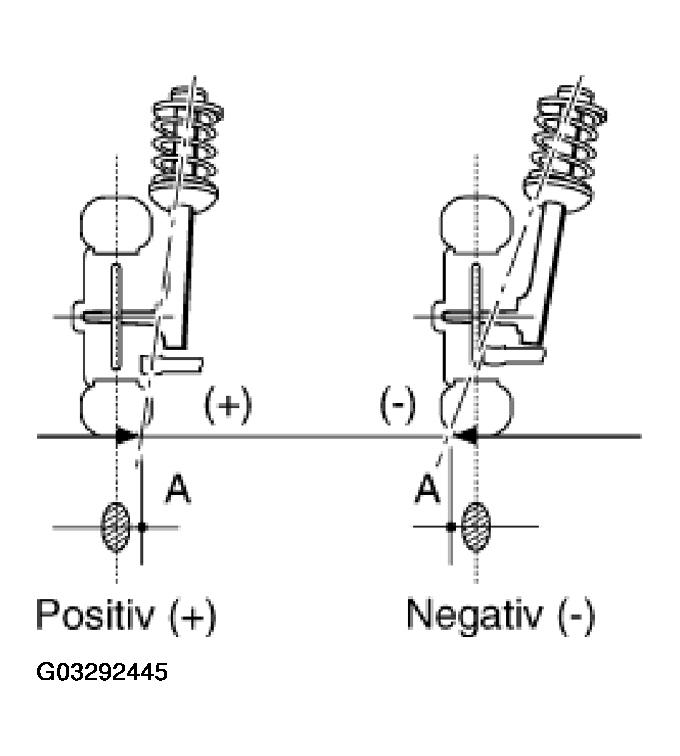 G03292445
