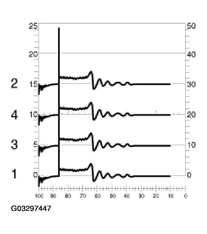 G03297447