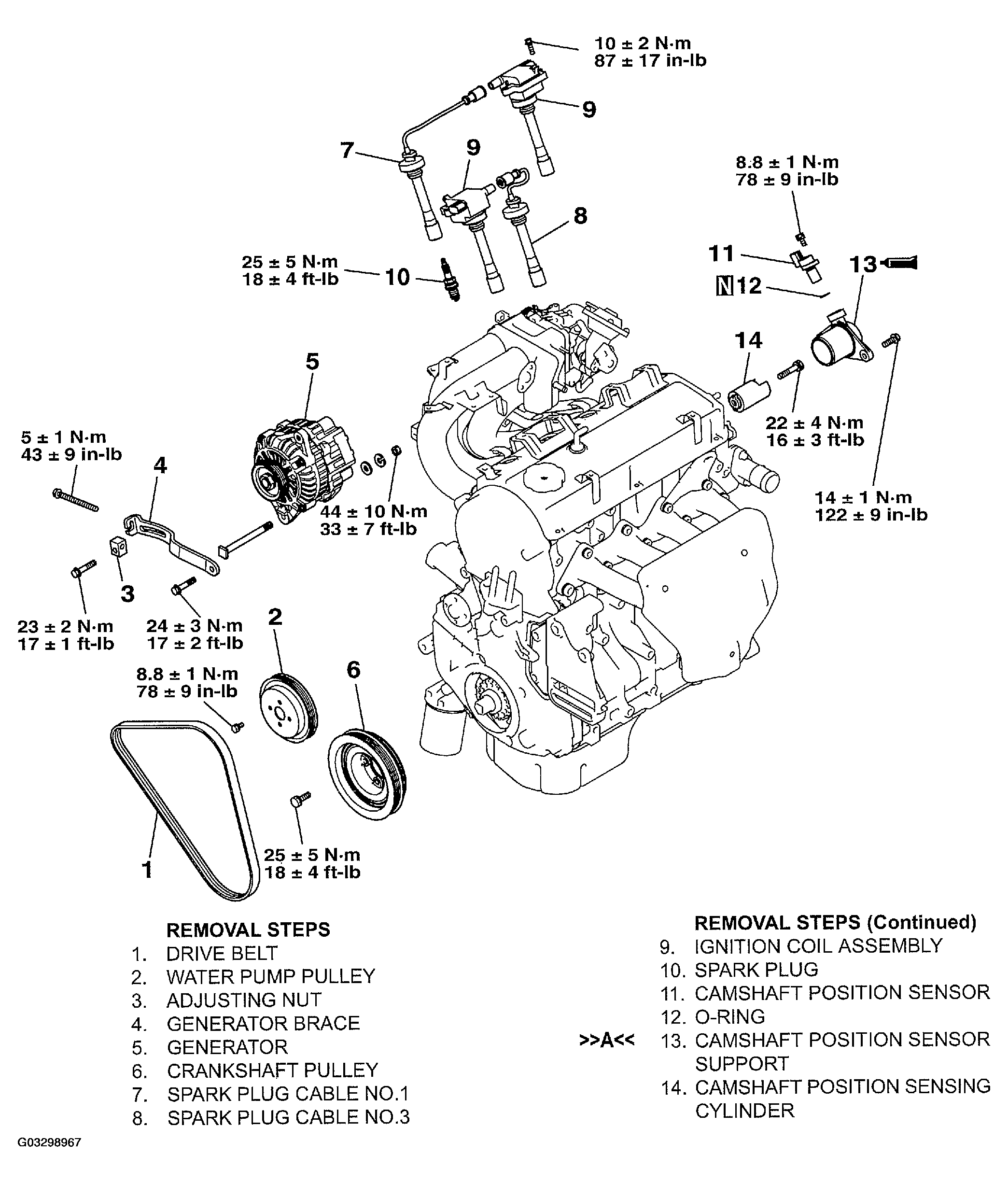 G03298967