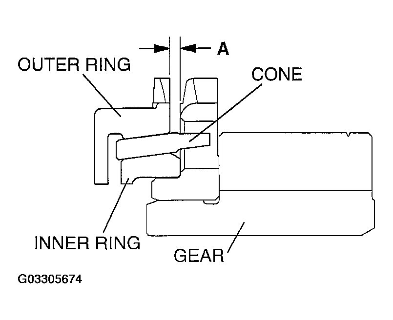 G03305674