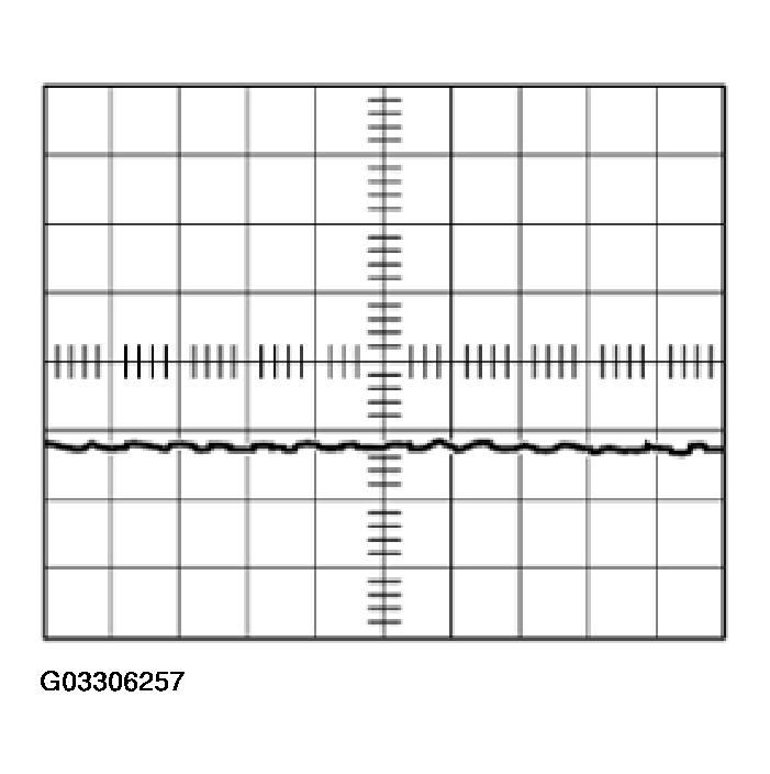 G03306257