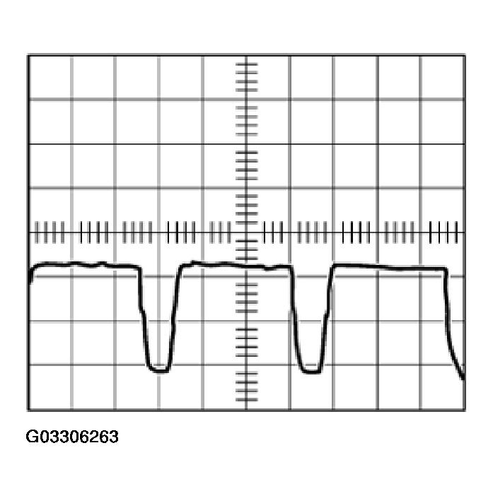 G03306263