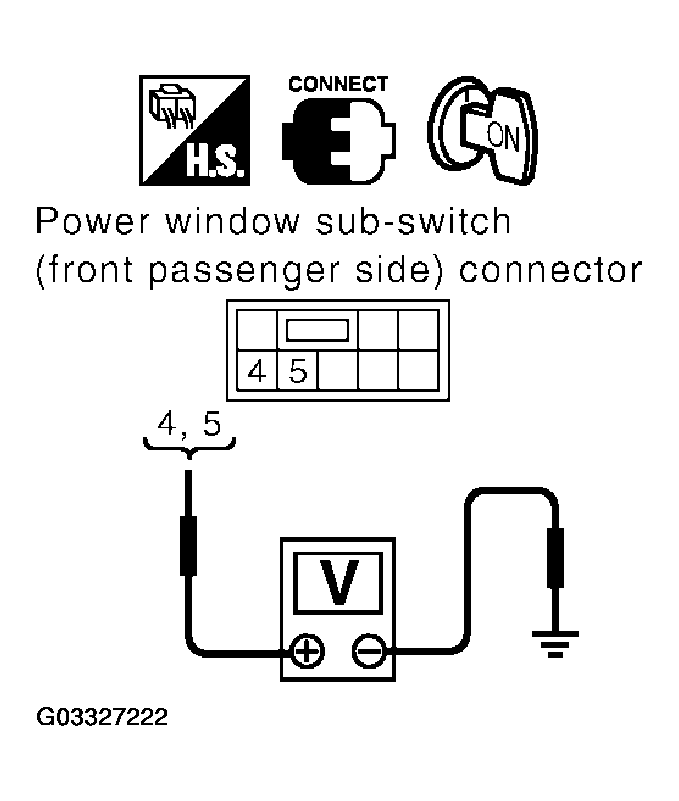 G03327222