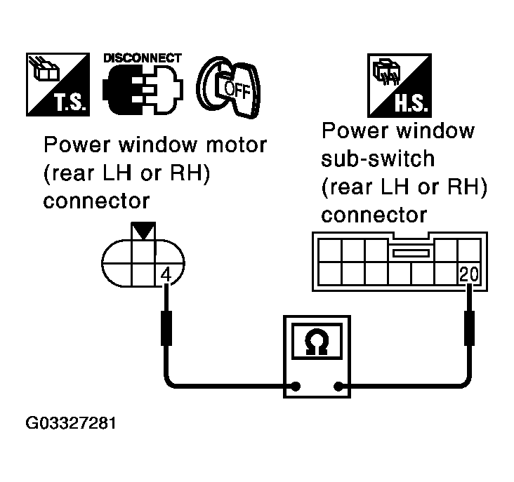 G03327281