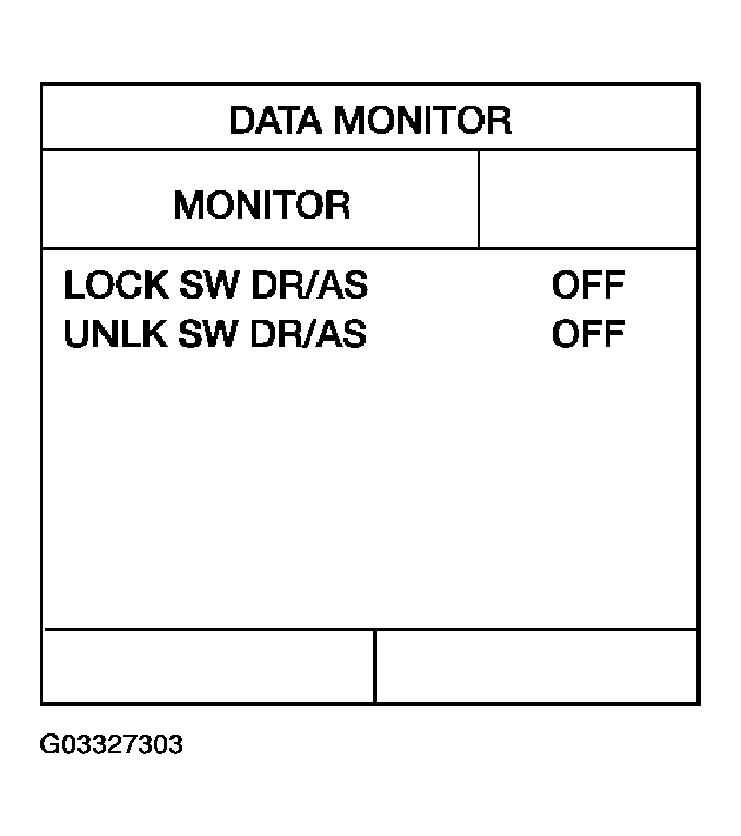 G03327303