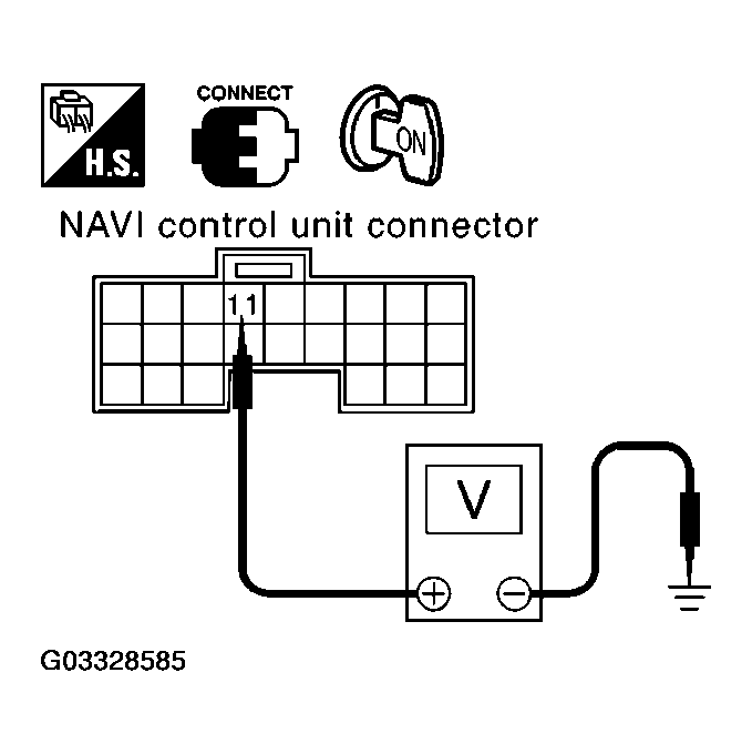 G03328585