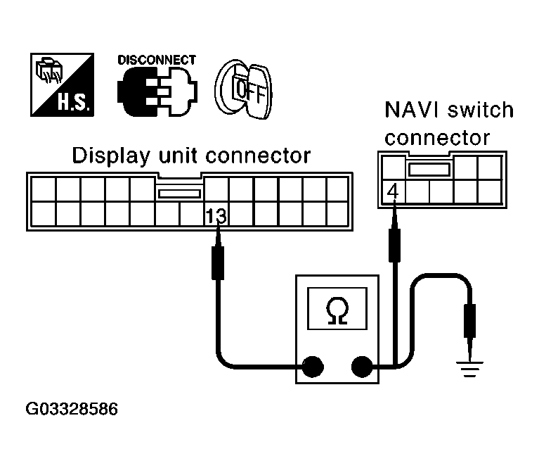 G03328586