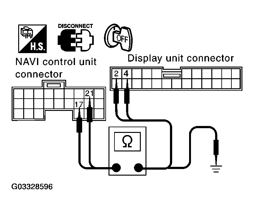 G03328596