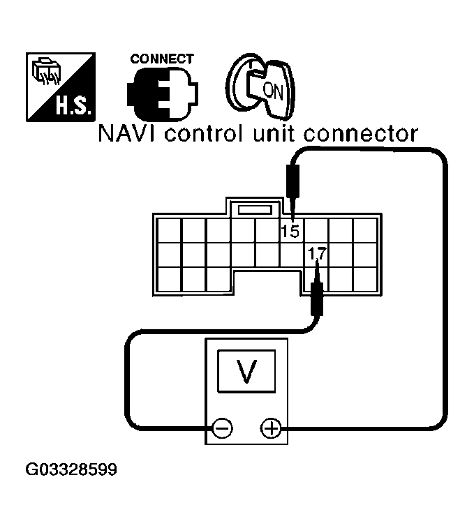 G03328599