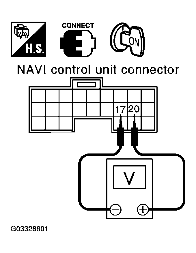 G03328601
