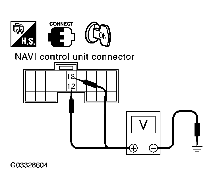G03328604
