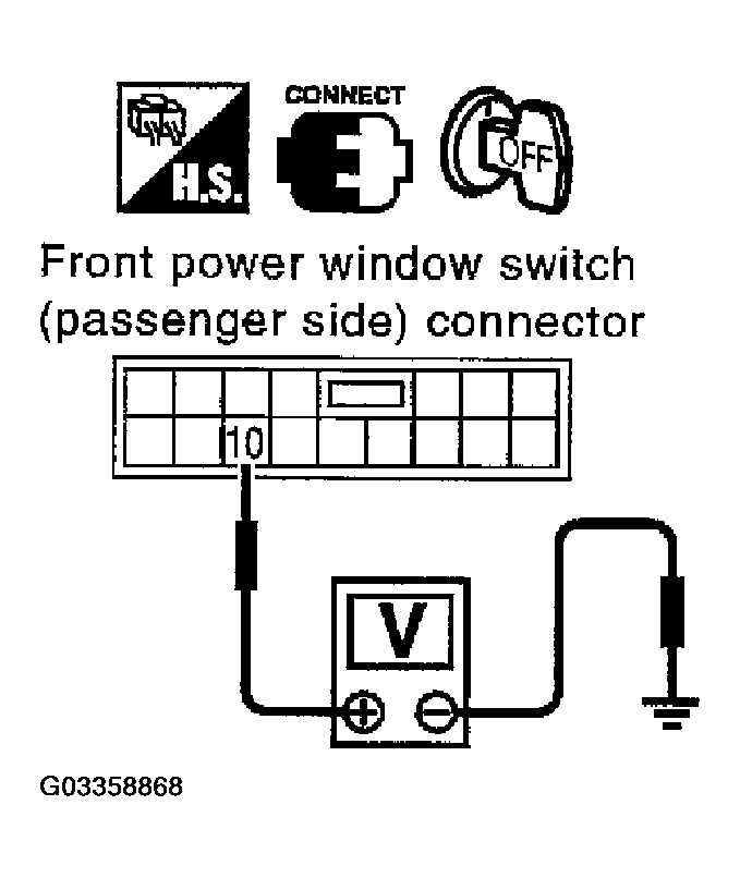 G03358868
