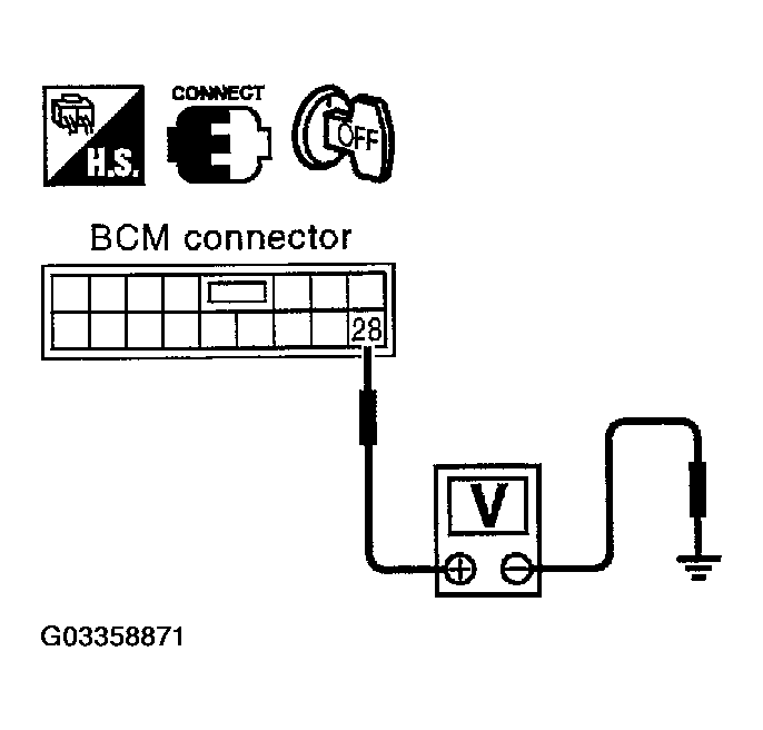 G03358871