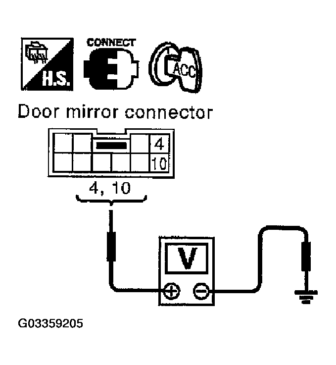 G03359205