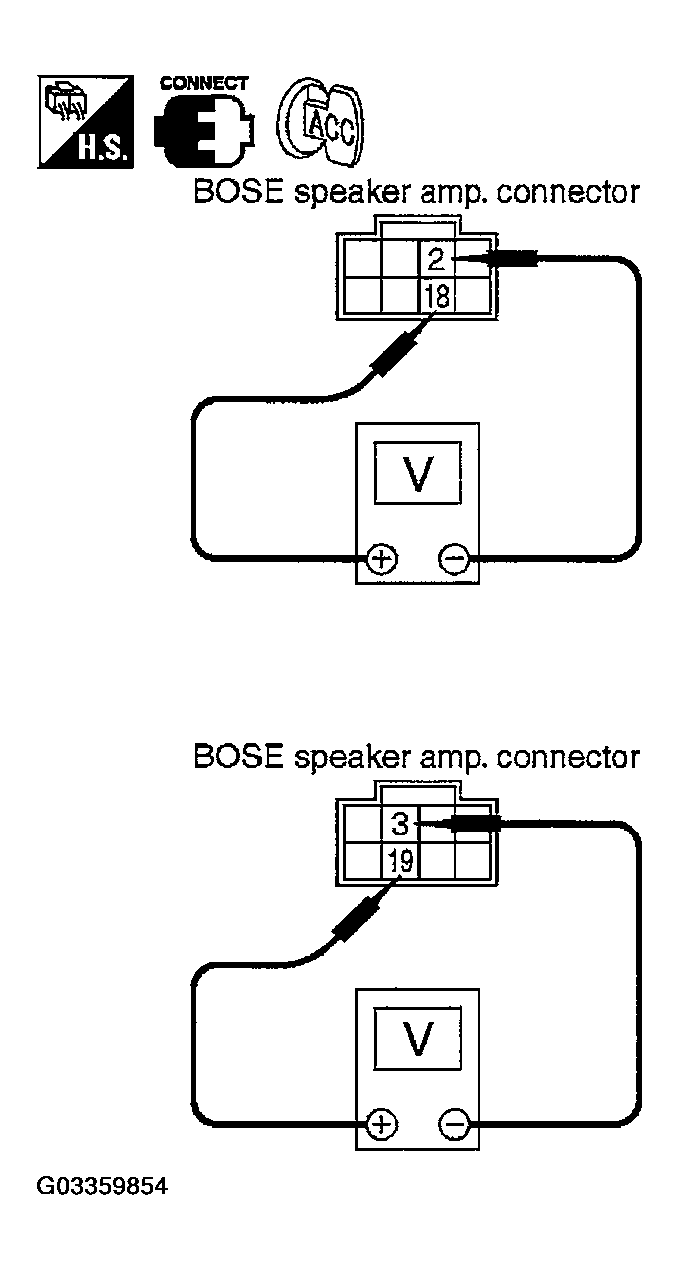 G03359854