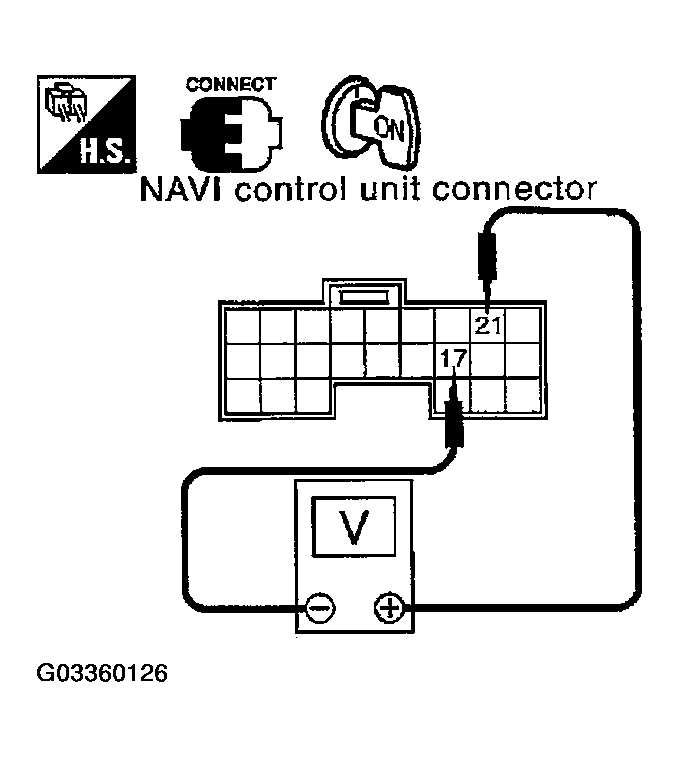 G03360126