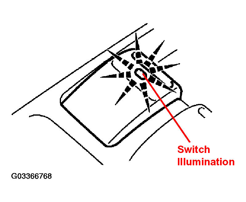 G03366768