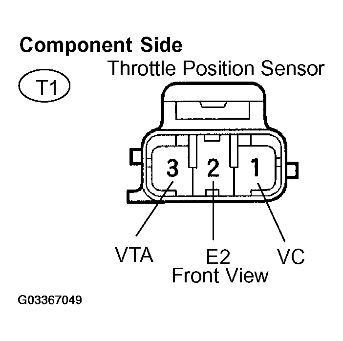 G03367049