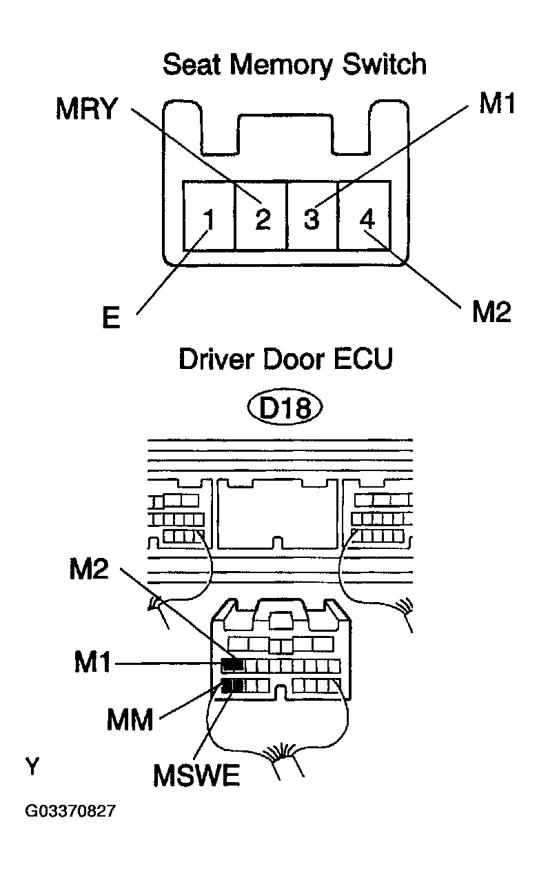 G03370827