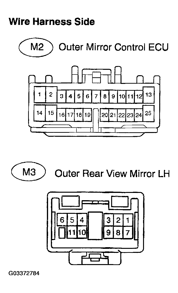 G03372784