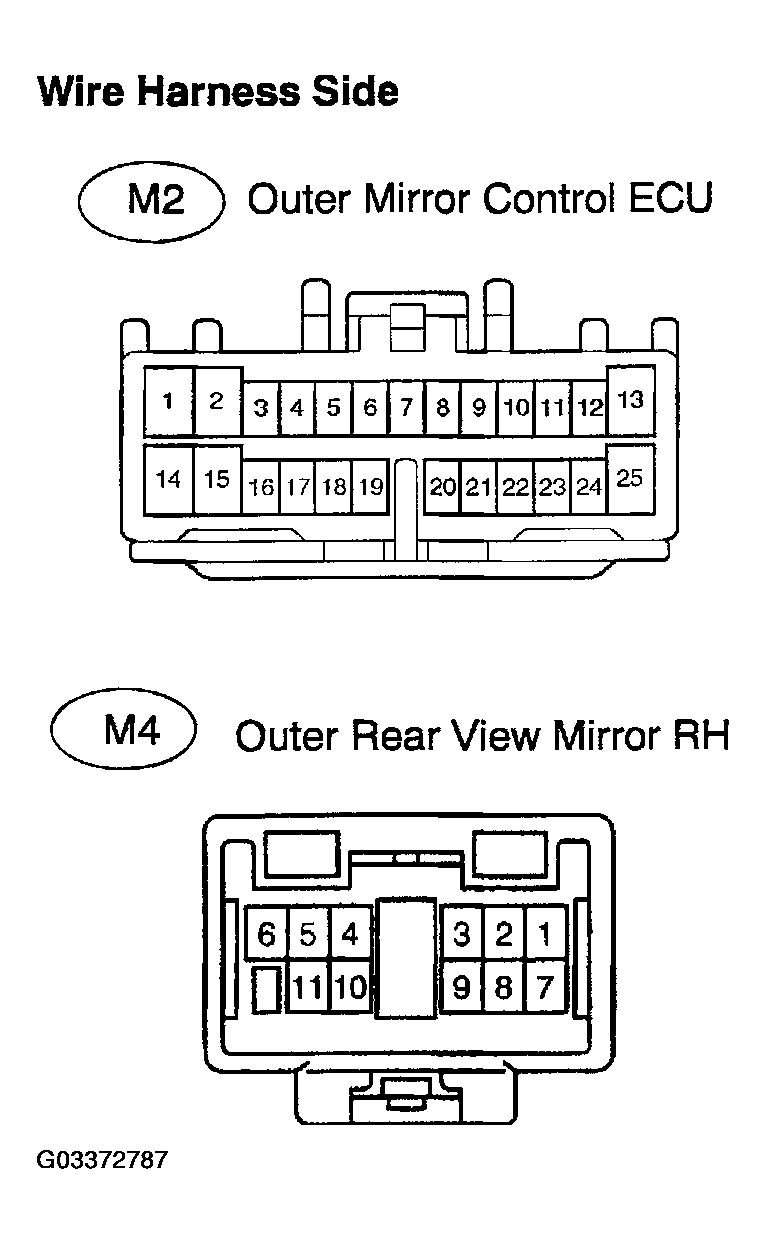 G03372787