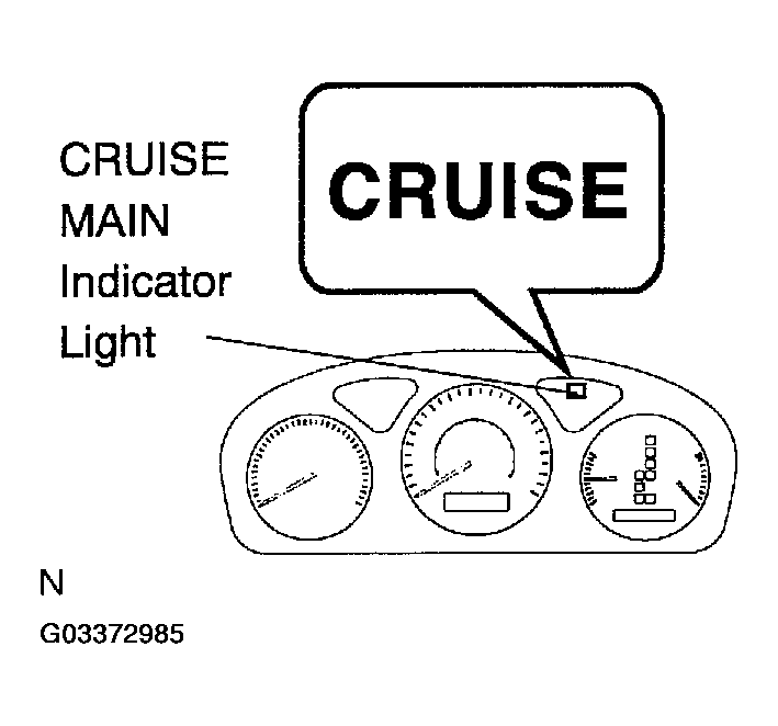 G03372985