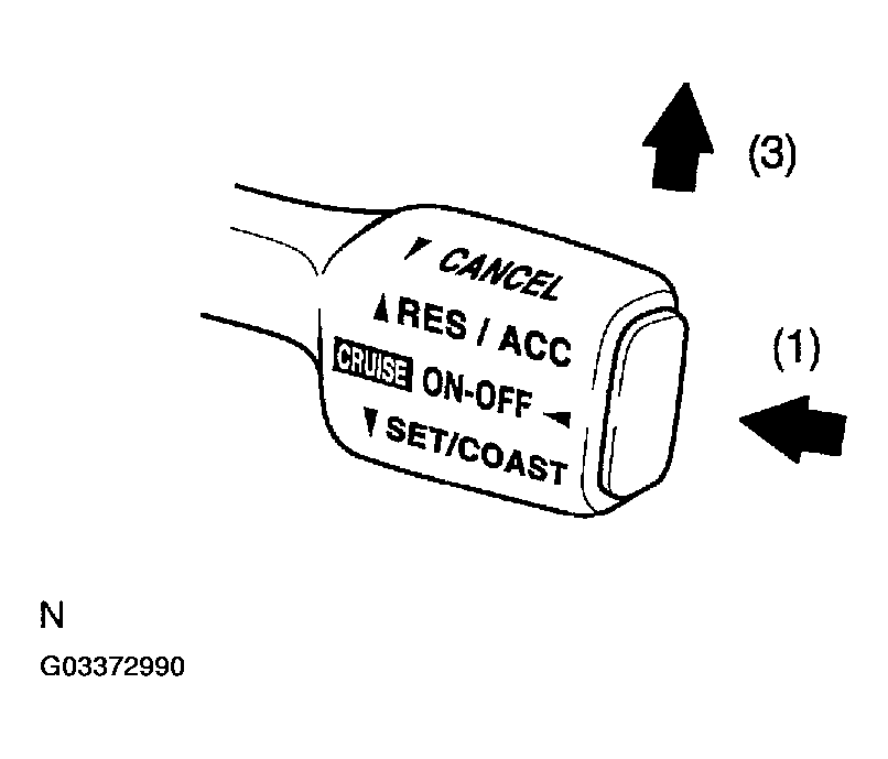 G03372990