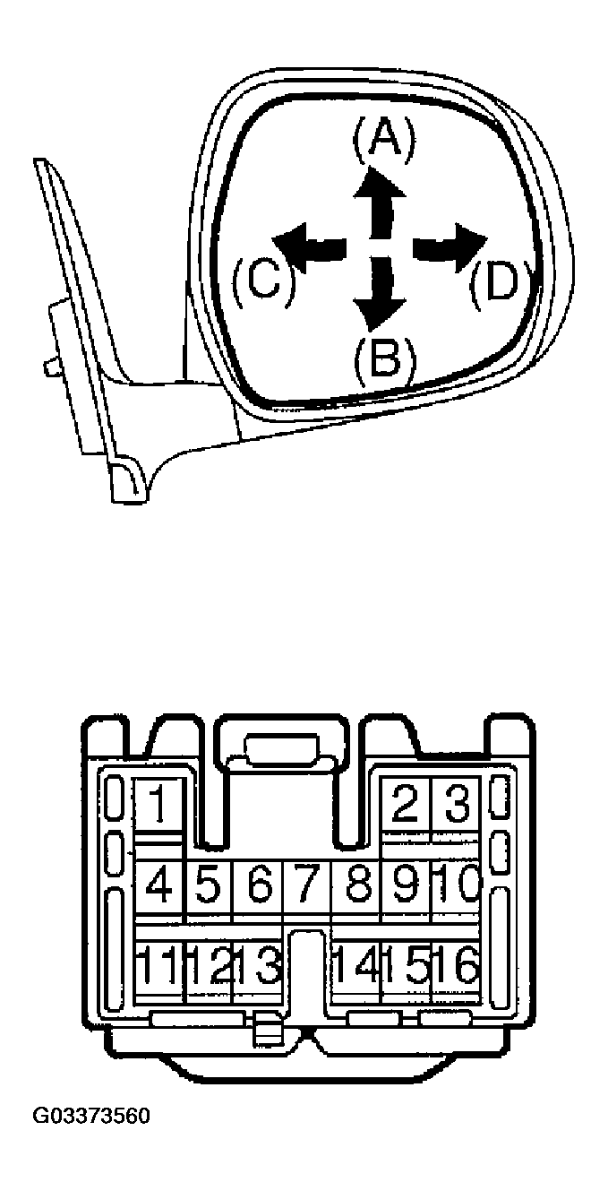 G03373560