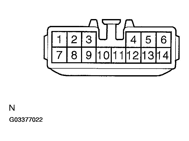 G03377022