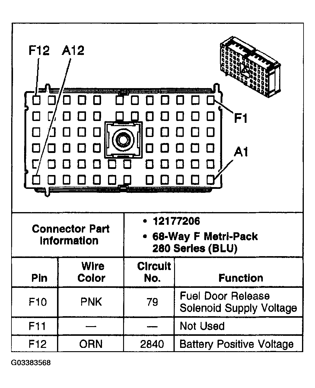 G03383568
