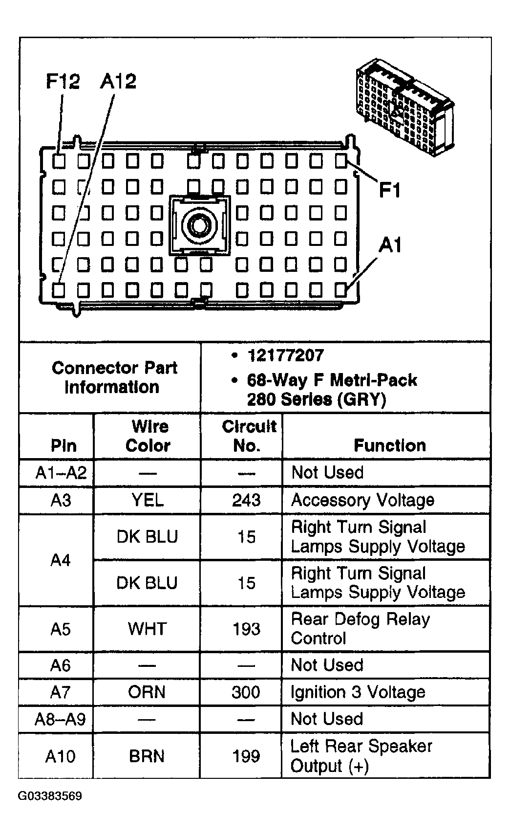 G03383569