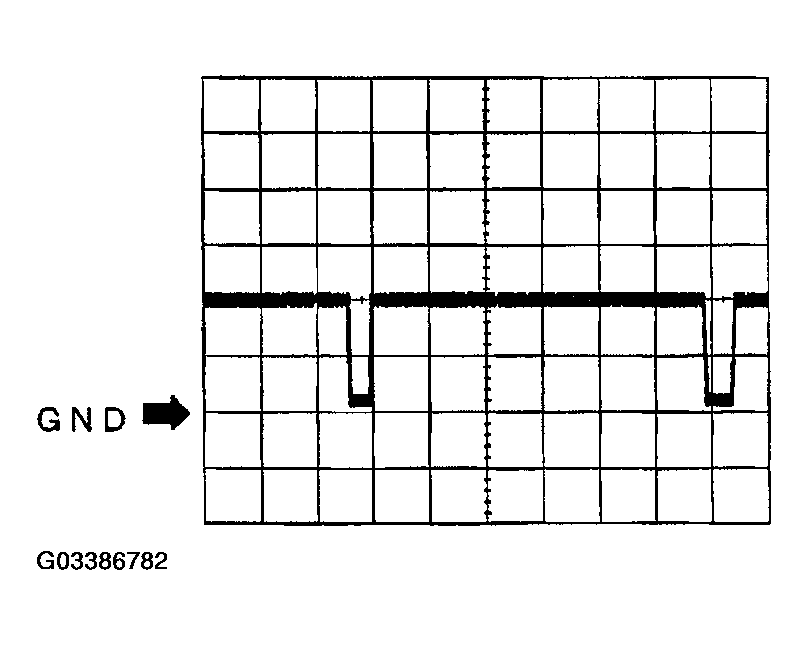 G03386782