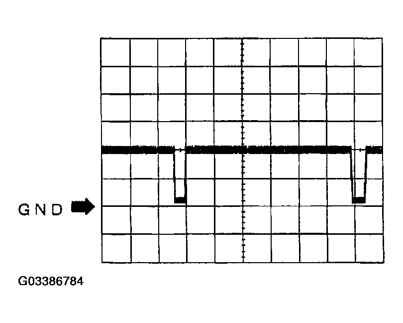 G03386784